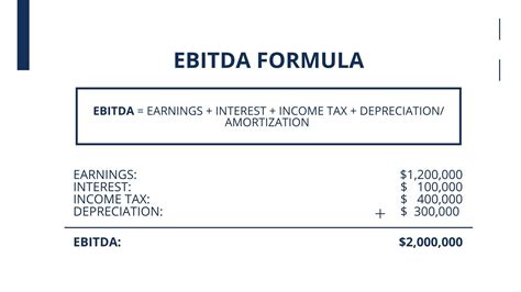 hermes ebitda calcolo|hermes finance earnings.